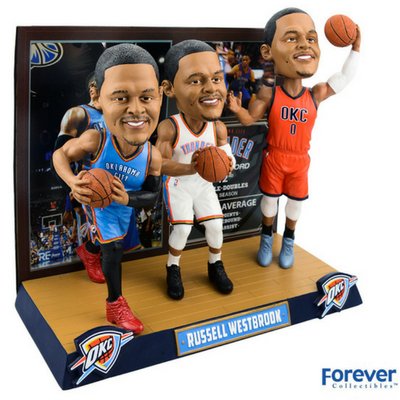 Russell Westbrook Triple Threat Bobblehead