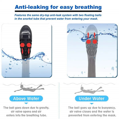 Full Face Snorkel Mask Diving Mask for Adults and Youths Anti-Leak Anti-Fog 180° Panoramic View with Camera Mount Safe Breathing