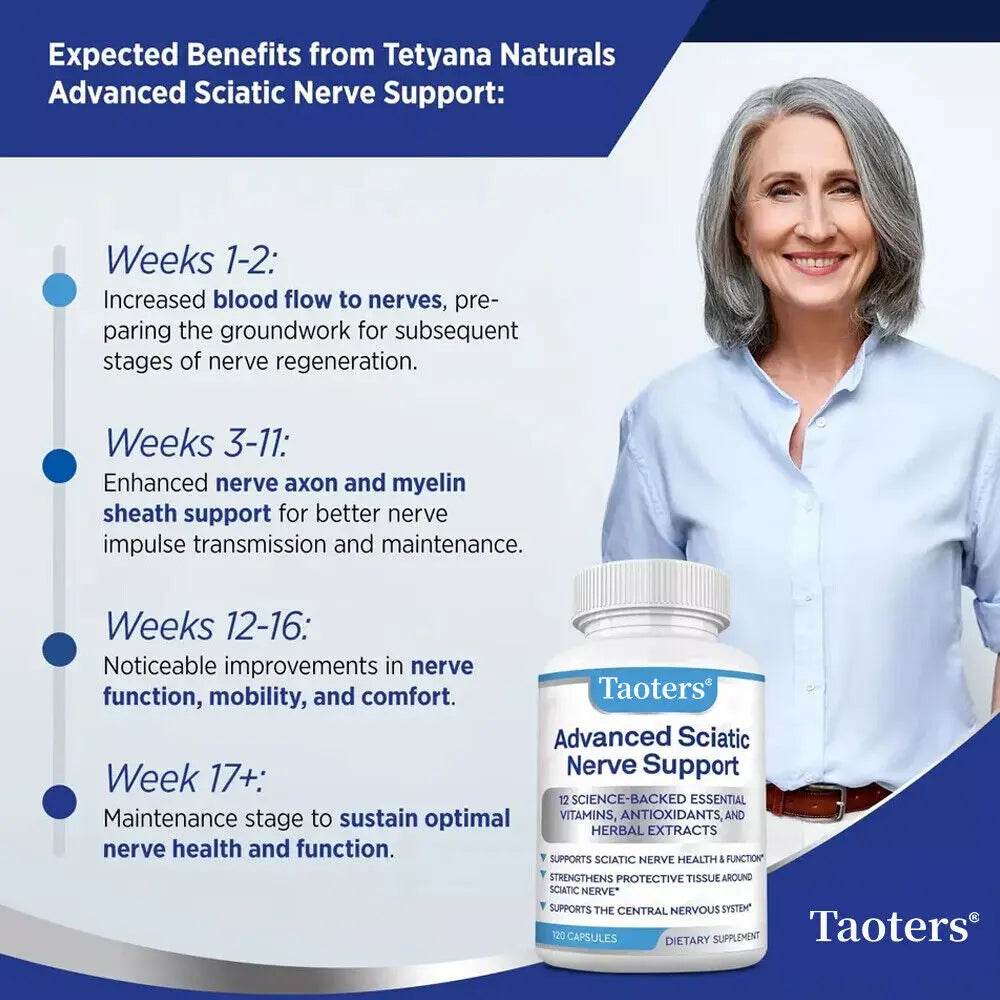 Advanced Sciatic Nerve Support Essential Alpha Lipoic Acid Vitamins, Antioxidants Support Sciatic Nerve Health and Function