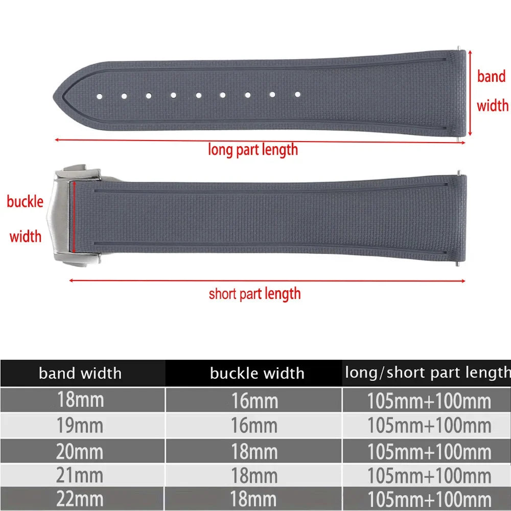Samsung Galaxy Watch 7, 6, 5, 4 & FE Sailcloth-Texture FKM Rubber Band