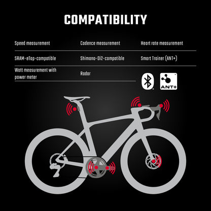 SIGMA GPS Bike Computer - ROX 12.1 EVO Sensor Set - Night Grey
