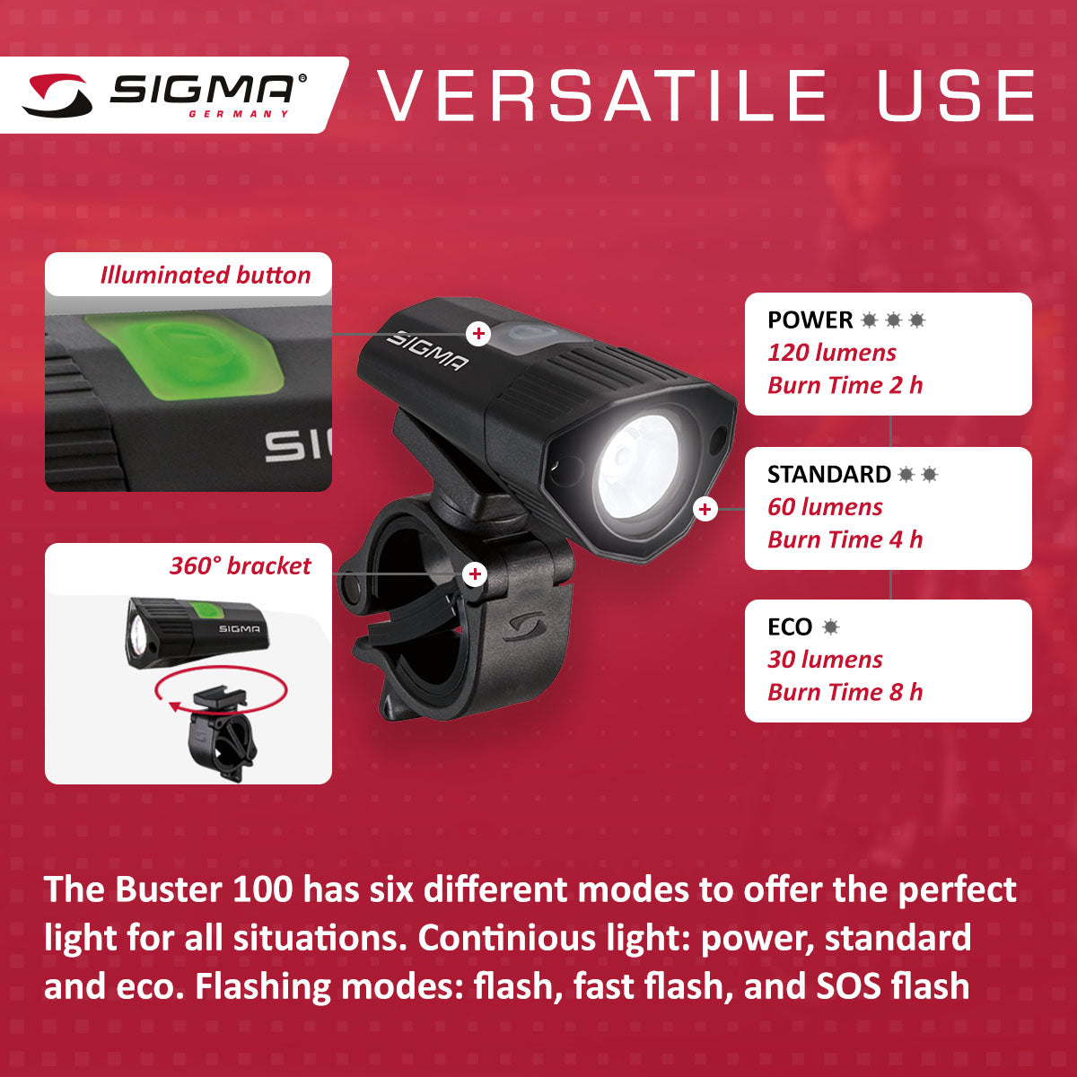 SIGMA Light - BUSTER 100, Power Light w/ optional NUGGET II Flash