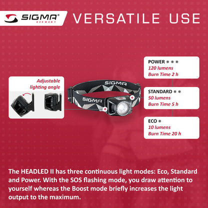 SIGMA Light - HEADLED II, All Round Head Light