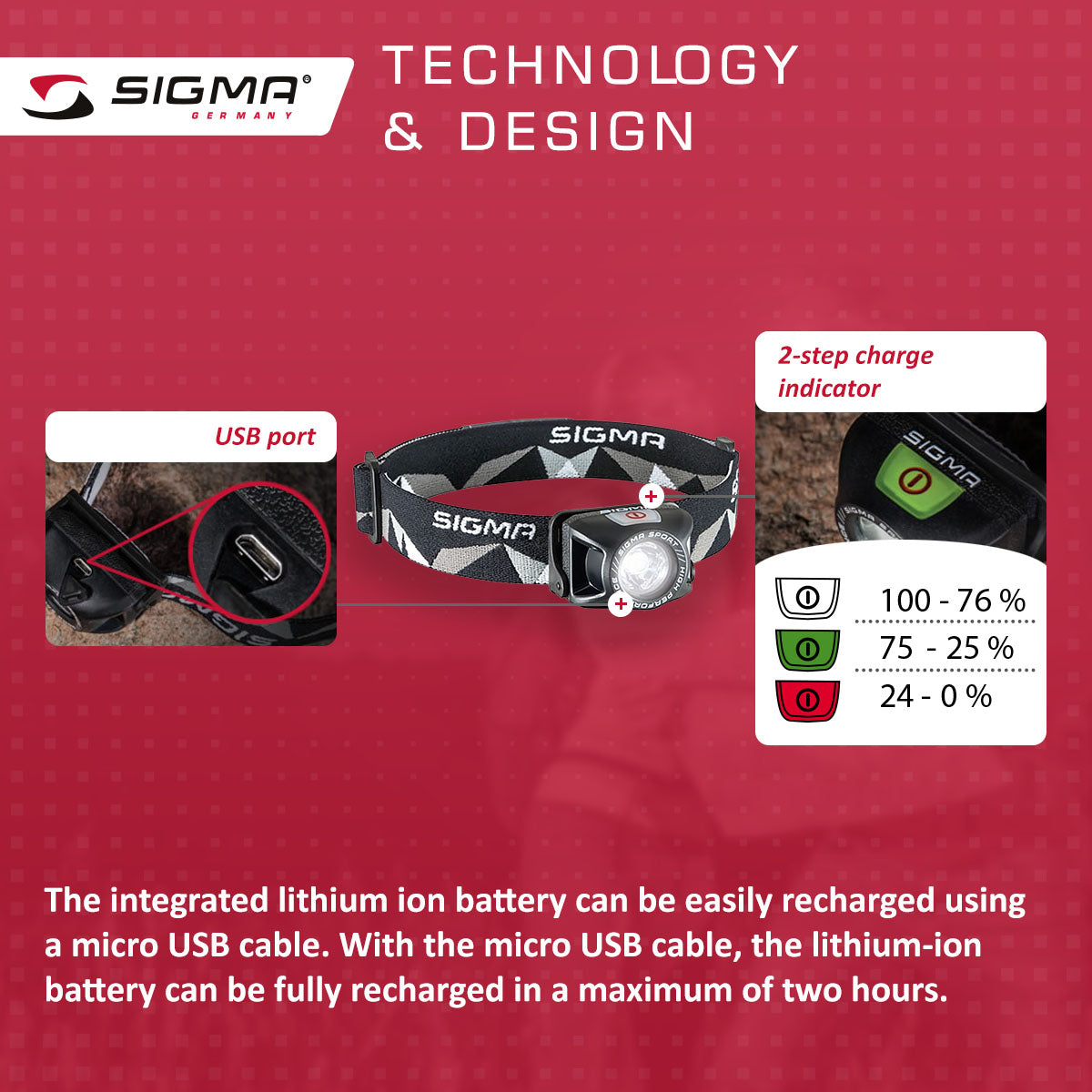 SIGMA Light - HEADLED II, All Round Head Light