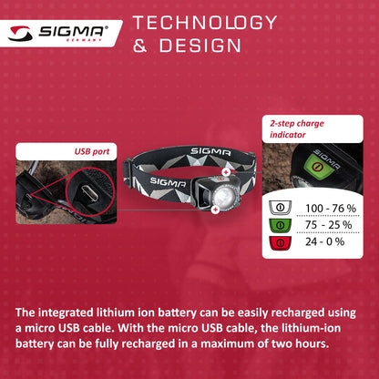 SIGMA Light - HEADLED II, All Round Head Light
