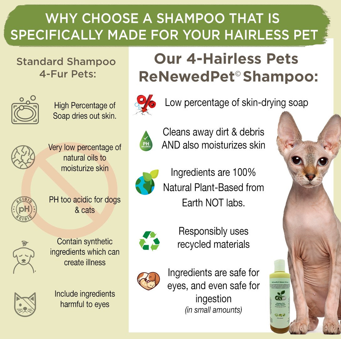 4-HAIRLESS PETS PETS REGULAR SHAMPOO & CONDITIONER - Triathlete Store