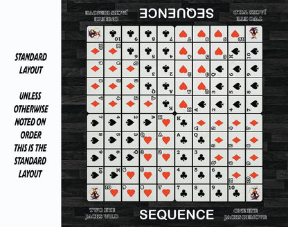 Sequence  Game