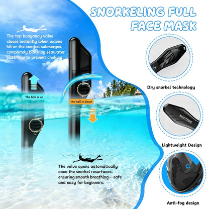 Professional Snorkeling Diving Mask Underwater Scuba Full Face Snorkel Mask Anti Fog Goggles for Kids Adult Swimming Equipment