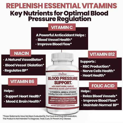 Blood Pressure Support Supplement - Supports Fat Metabolism, Blood Circulation, Healthy Brain, Heart, Blood Vessels