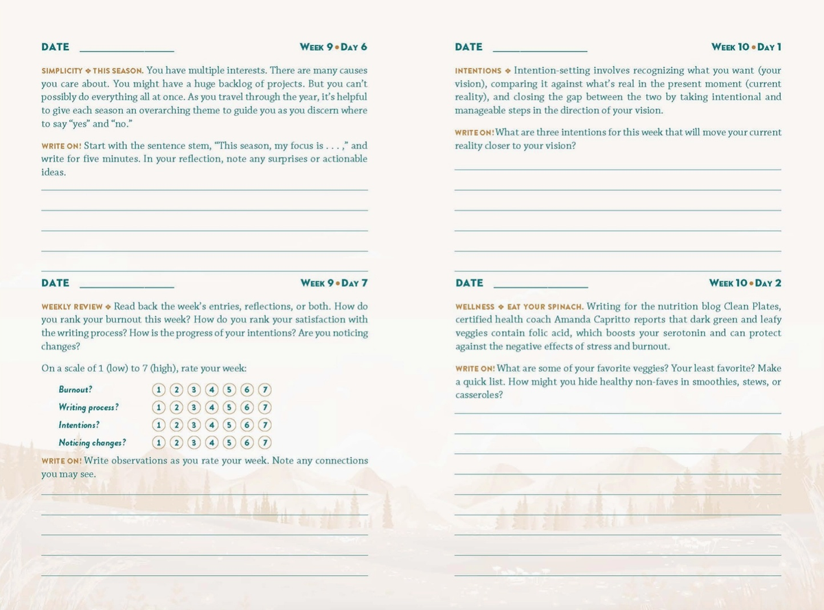 Book - Journal Therapy For Overcoming Burnout