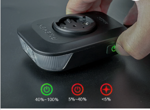 Ravemen FR500 Headlight