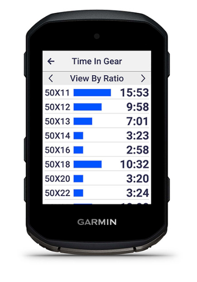 Garmin Edge 850