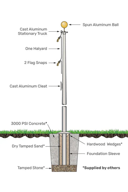 25’ Commercial-Grade Aluminum Flagpole 4-Section | Made in USA, UPS Shippable