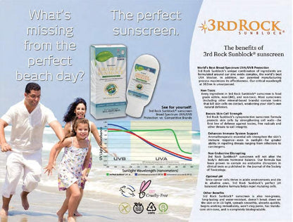 3rd Rock Sunblock® Sunscreen Lotion - Unscented - Zinc Oxide SPF 35