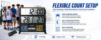 ULTRAK T-300 Scoreboard