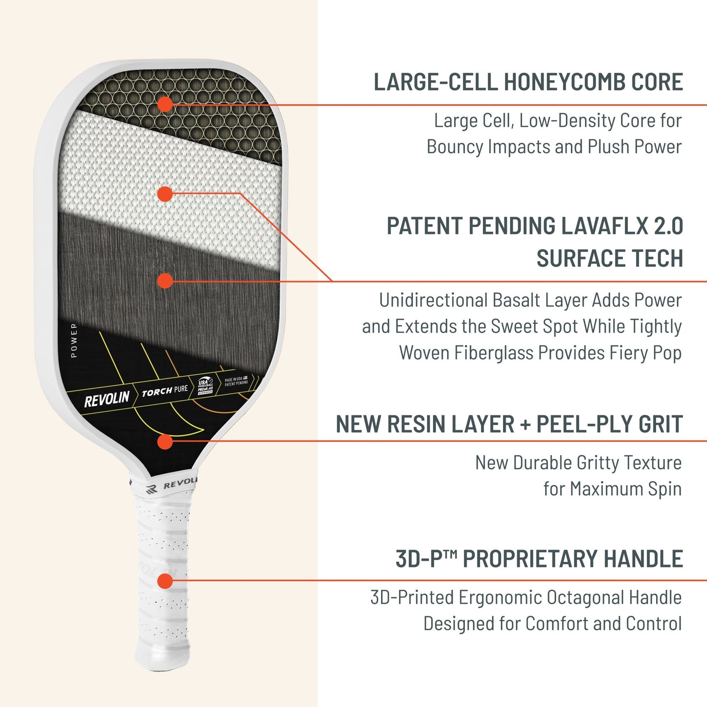Torch Pure Pickleball Paddle