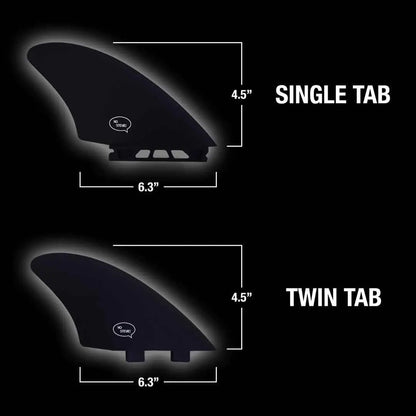 Twin Keel Surfboard Fins