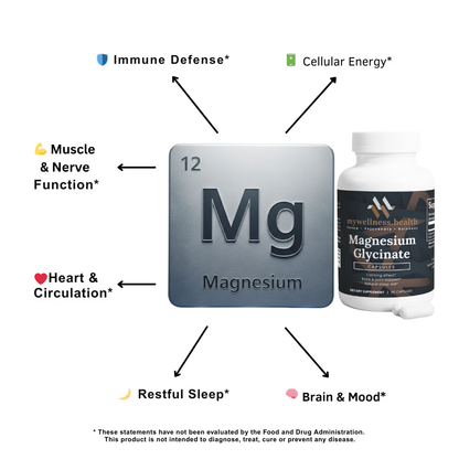 Magnesium Glycinate: Deep Rest & Calming Support*