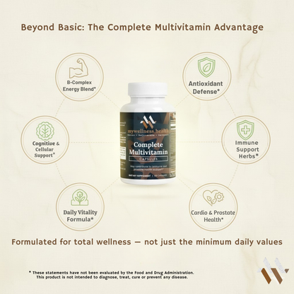 Complete Daily Multivitamin - Plant-Based Natural Formula