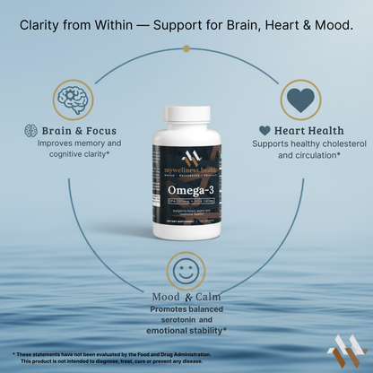 Premium Omega 3 Fish Oil Supplement - EPA DHA - USA Made