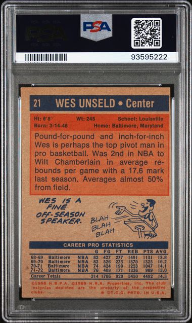 Graded 1972 Topps Wes Unseld #21 Basketball Card PSA 4 VG-EX
