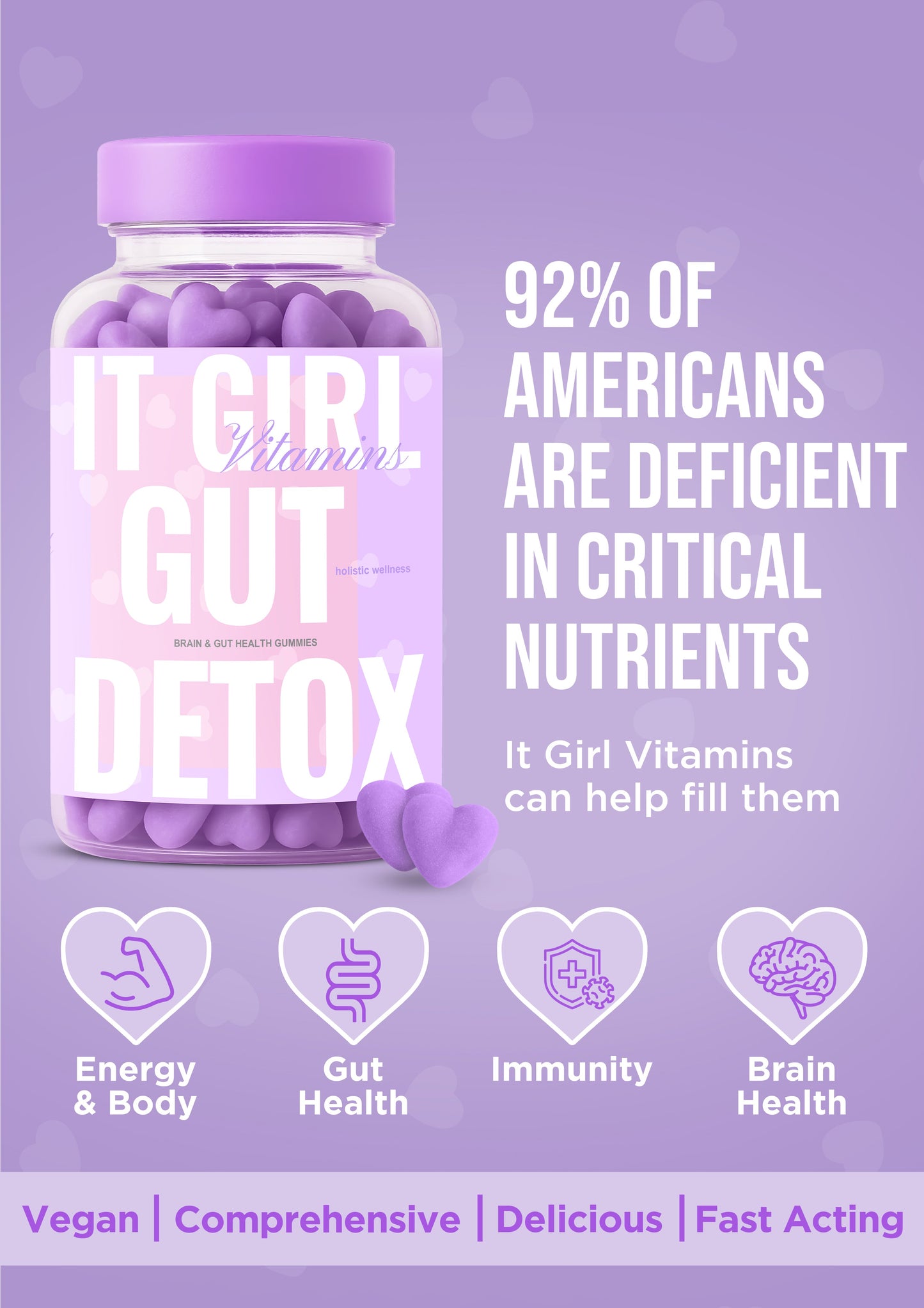 It Girl Gut Glow Up | Gut Health & Detox Supplement
