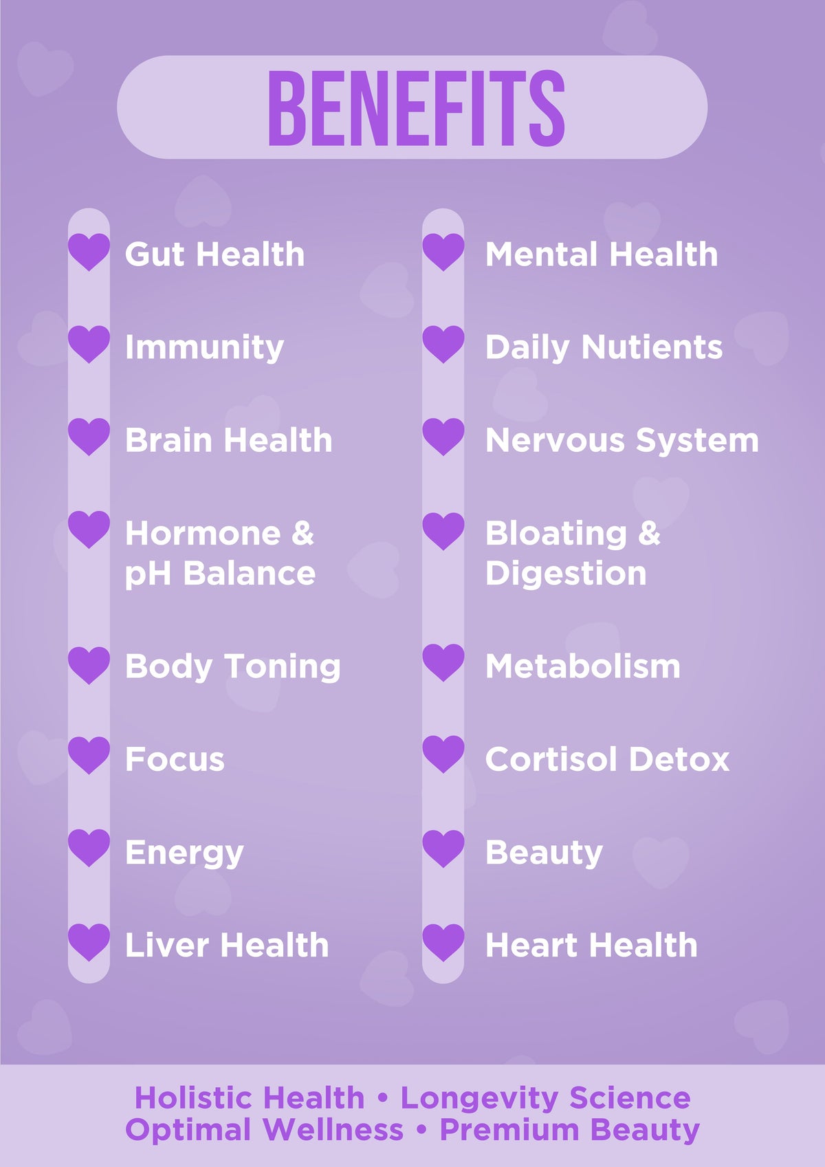 It Girl Gut Glow Up | Gut Health & Detox Supplement