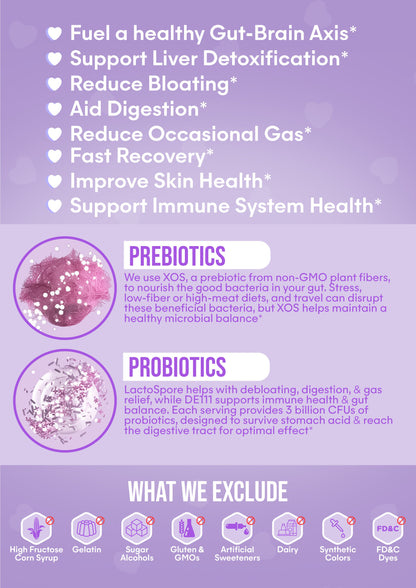 It Girl Gut Glow Up - Inside, Out.