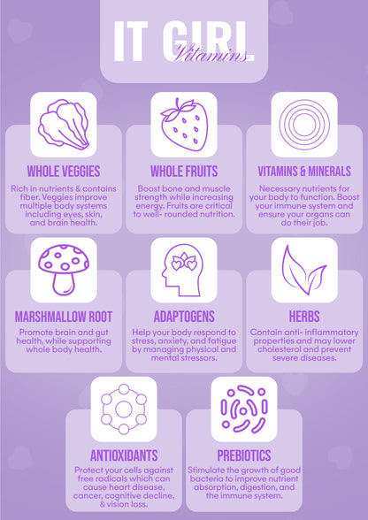 It Girl Gut Glow Up - Inside, Out.