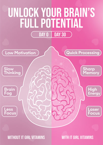 It Girl Snack - Superfoods Greens Gummies in Pink Starburst Flavor