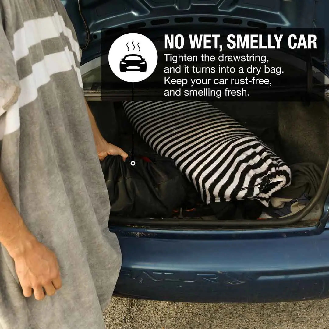 Wetsuit Changing Mat