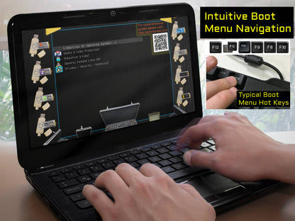 Linux 8-in-1 Multi-Boot USB – Best Linux OS Collection for PC
