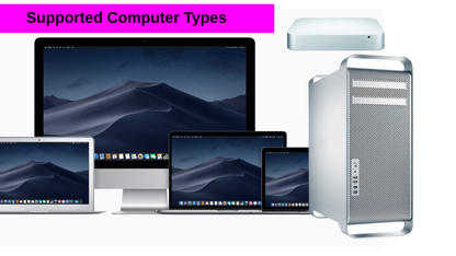 Mac Repair Bootable USB – macOS Recovery, Reinstall & Upgrade Toolkit