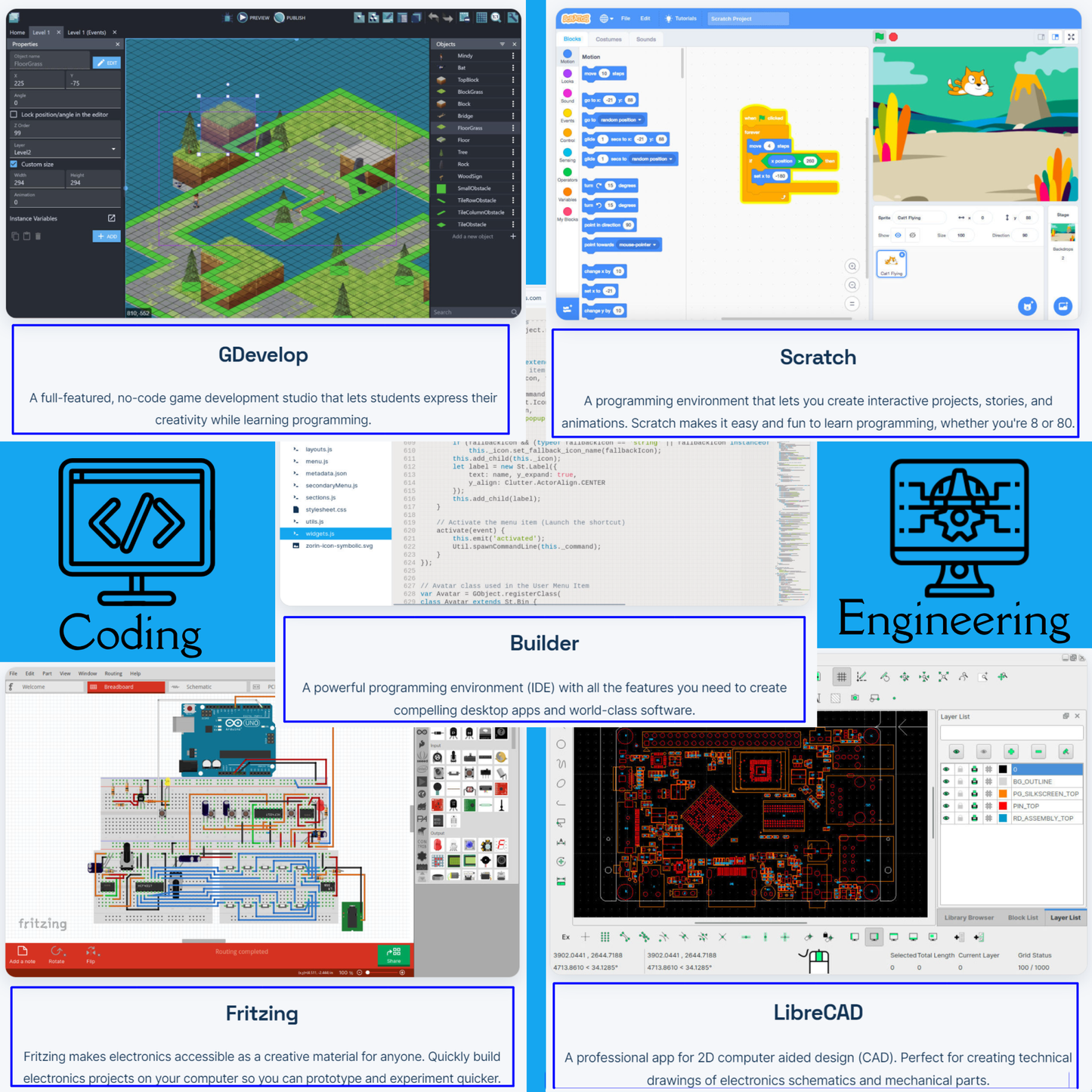 Linux for Kids Bootable USB – Educational Zorin OS with STEM & Learning Apps [32GB]
