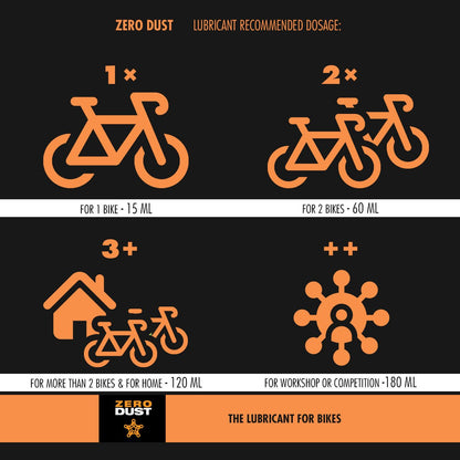 ZeroDust Chain Lube (60 ml - dosage for 2 bikes)