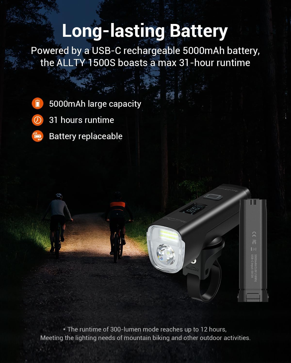 Magicshine ALLTY 1500S Bike Lights for Night Riding, Battery Replaceable | USB-C Rechargeable | Wireless &APP Control Compatible with Garmin/GoPro Mount for Road, MTB, Commuter Rider