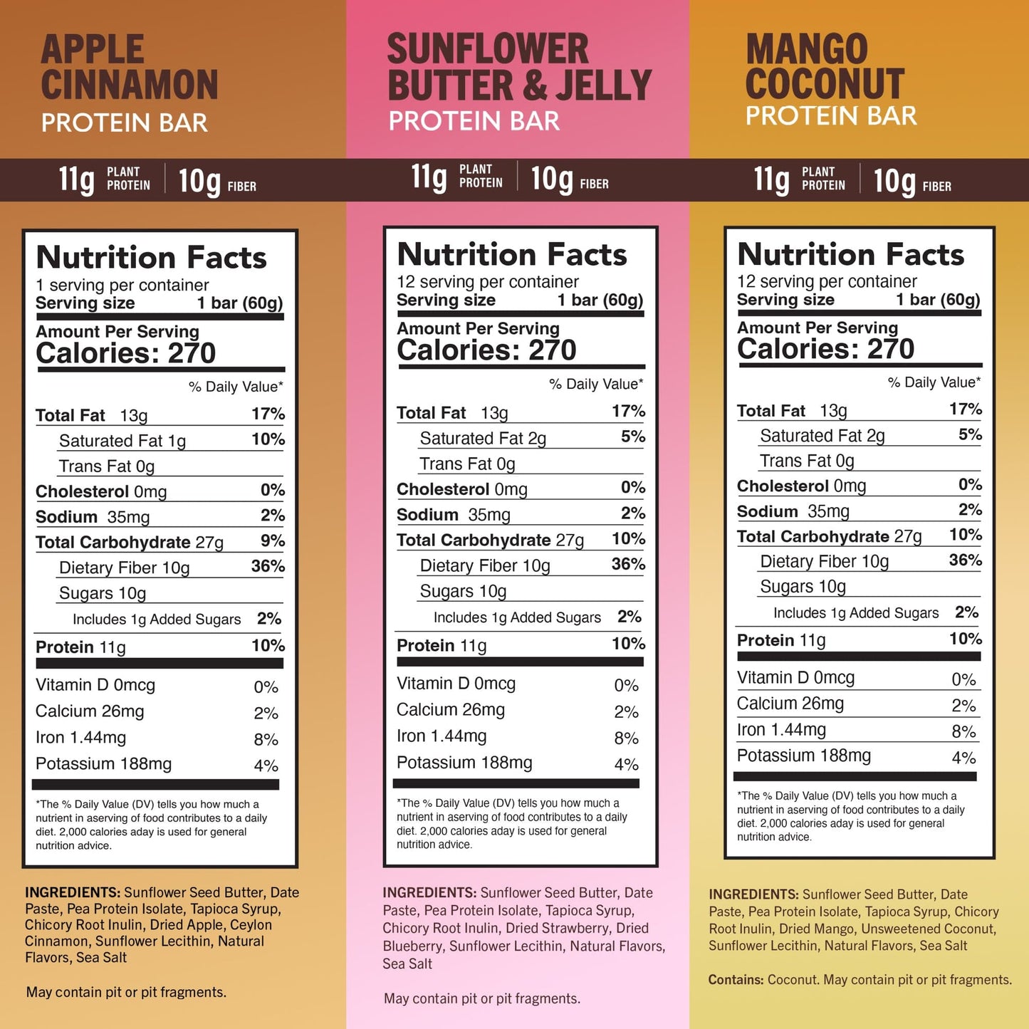 High Protein Bars Variety Pack