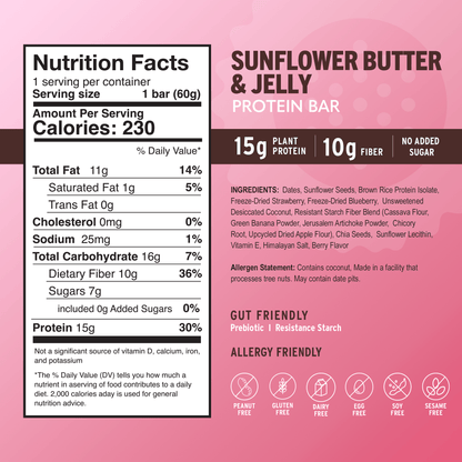 Sunflower Butter and Jelly