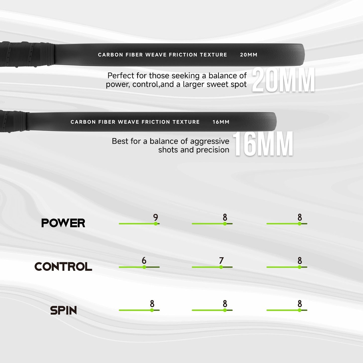 Ascent Control Green Pickleball Paddle 16mm and 20mm Carbon Fiber Build for Superior Control With Power, Precision, & Durability