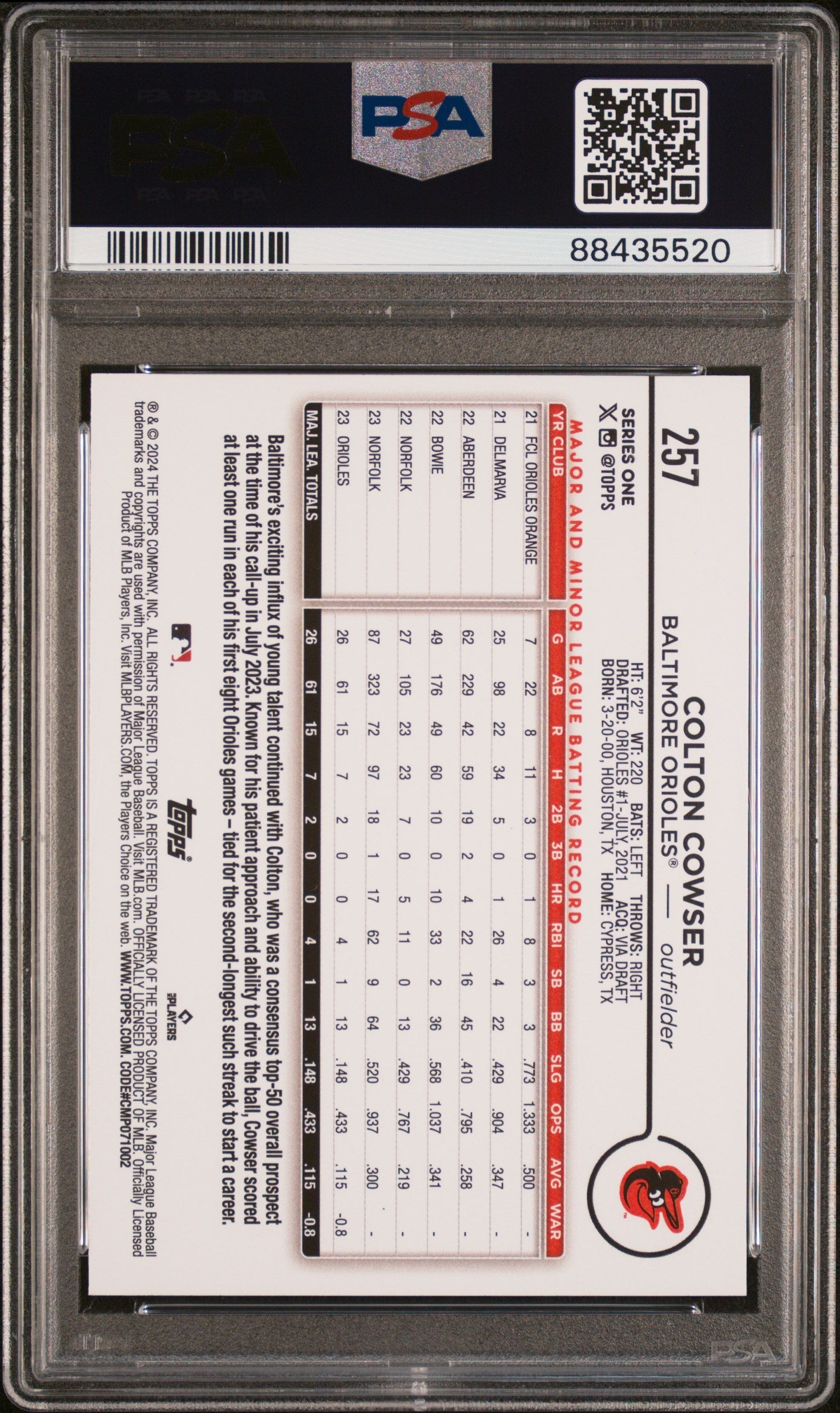 Graded 2024 Topps Colton Cowser #257 Gold Foil Rookie RC Baseball Card PSA 10 Gem Mint