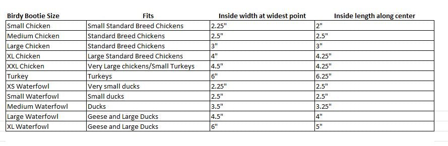 Birdy Bootie (chicken shoes, chicken booties, duck booties and goose shoes) - Triathlete Store