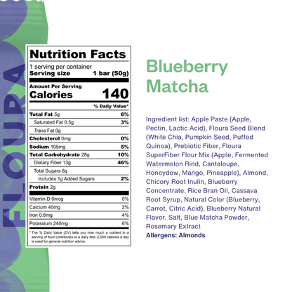 Blueberry Matcha