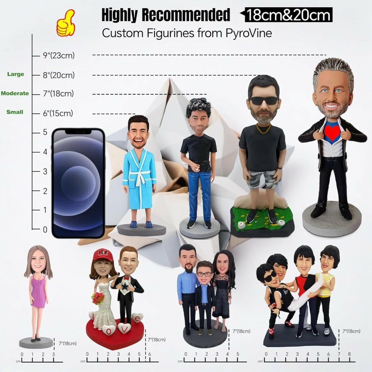 Custom Worker Bobblehead