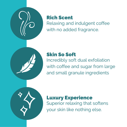 Brown Sugar Latte Body Scrub