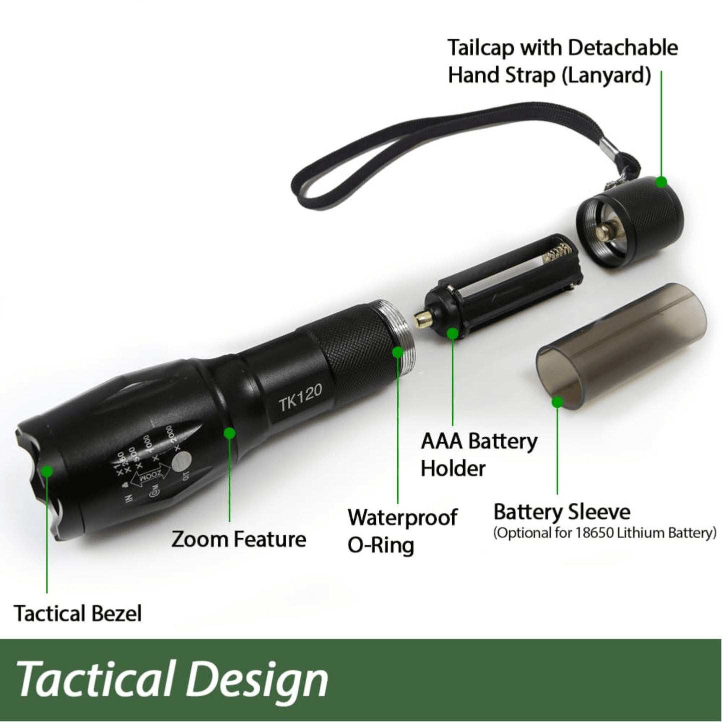 EcoGear FX TK120 Professional LED Flashlight Kit with Batteries and Charger