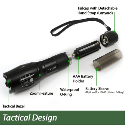 EcoGear FX TK120 Professional LED Flashlight Kit with Batteries and Charger