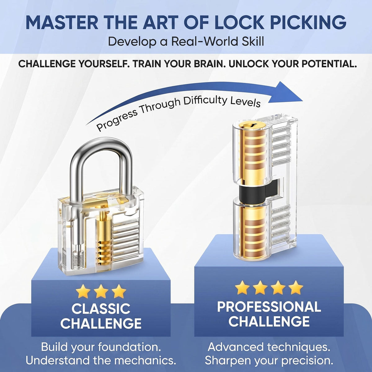 Beginners Lock Pick Set - Picks, Practice Locks, Covert Kit + How-to Guide
