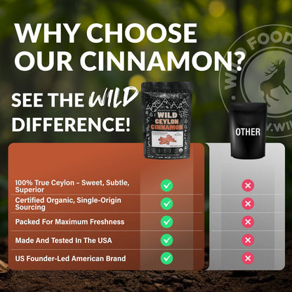 Wholesale case of 6 - Ceylon Cinnamon Powder Organic