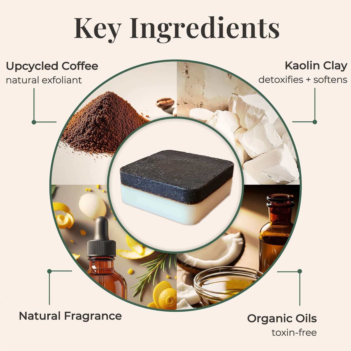 Double Shot - 2 Pack of Upcycled Coffee Soaps