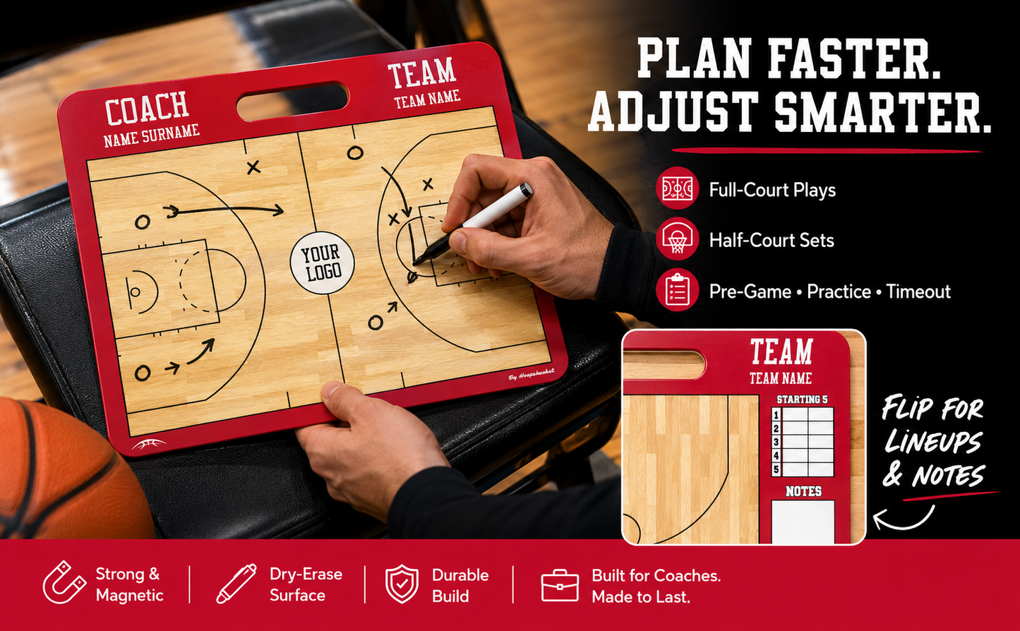 Custom WNBA Basketball Coaching Board 15.7 x 12.6 in (Magnetic)